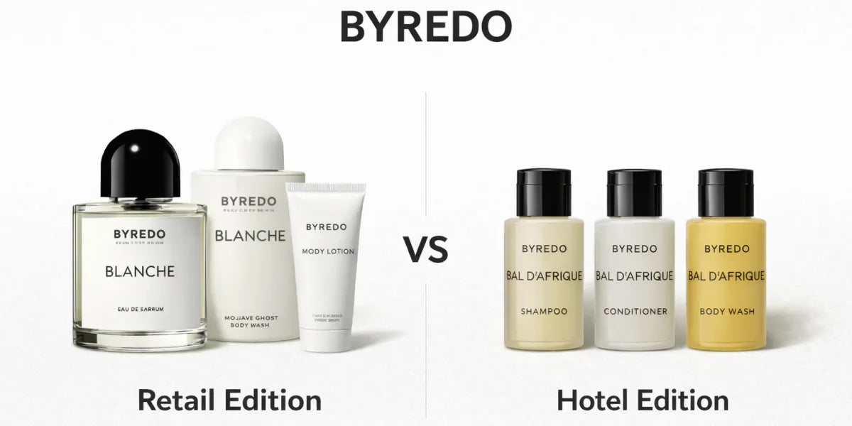 The Truth Revealed: Why Byredo Hotel Toiletries Aren't Counterfeit?